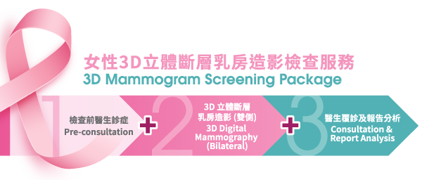 女性3D立體斷層乳房造影檢查服務 3D Mammogram Screening Package: 1.檢查前醫生診症 Pre-consultation + 2. 3D 立體斷層乳房造影 (雙側) 3D Digital Mammography (Bilateral) + 3. 醫生覆診及報告分析 Consultation & Report Analysis
