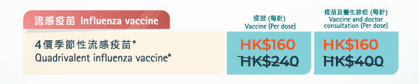 流感疫苗 Influenza vaccine, 4價季節性流感疫苗*  Quadrivalent influenza vaccine* 疫苗 (每針) Vaccine (Per dose) 原價Original price：HK$240 優惠價Special price：HK$160, 疫苗及醫生診症 (每針) Vaccine and doctor consultation (Per dose）原價Original price：HK$400 優惠價Special price：HK$160 